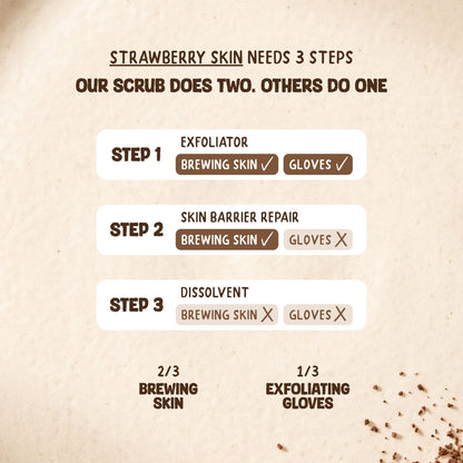 Body Coffee Scrub