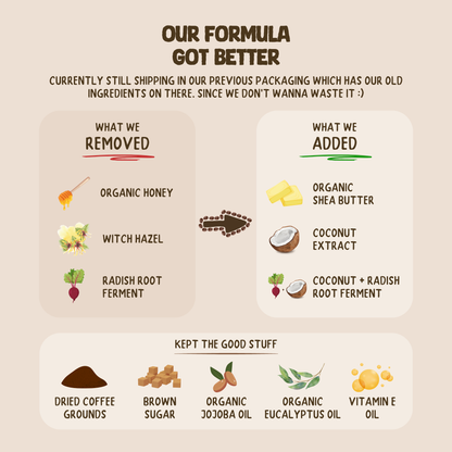 Refill Body Coffee Scrub